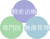 精密治療専門医無菌管理
